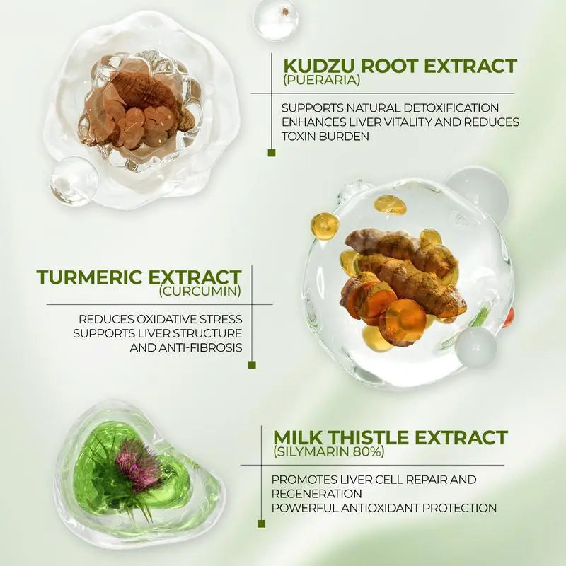 Milk Thistle Capsules